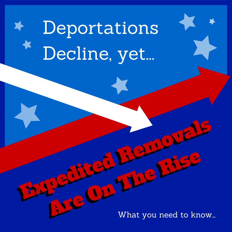 Deportations Decline, Expedited Removals Rise